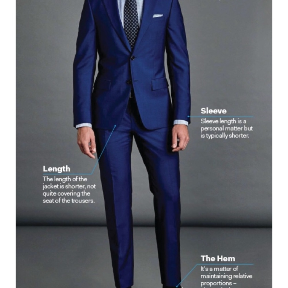 Customized Suits- Good Condition